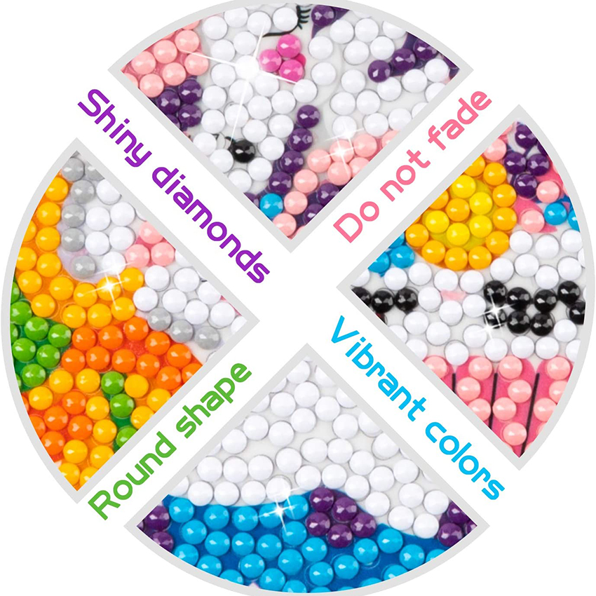 Autocollants de peinture au di - Resin Art Diy avis et prix