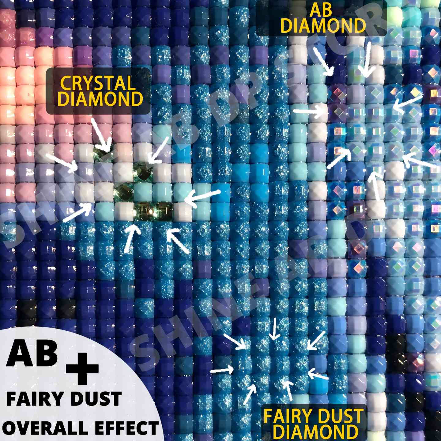 Poudre de peinture diamantée e - Resin Art Purple avis et prix