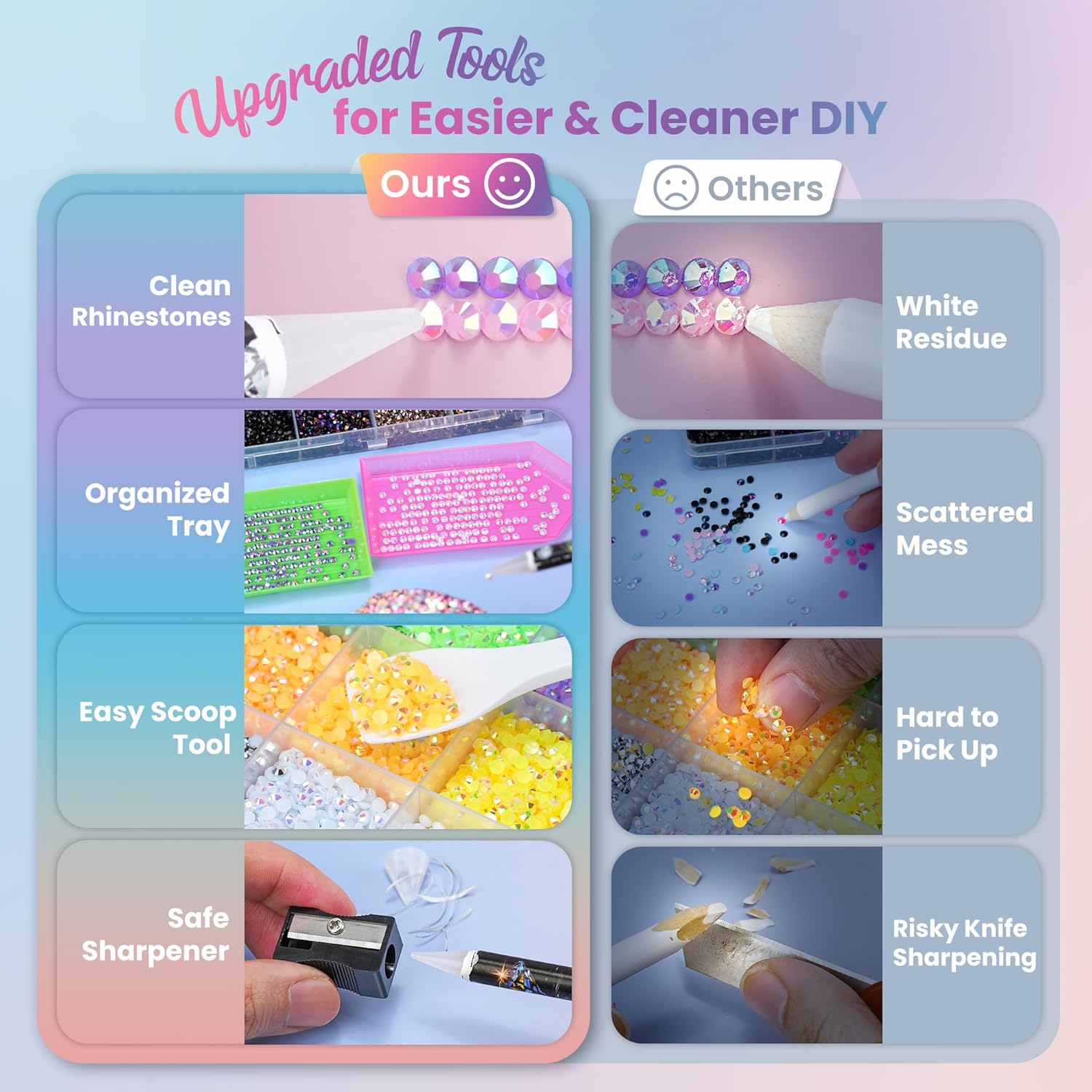 Kit de strass en résine, 30 co - Resin Art Tool Kit avis et prix